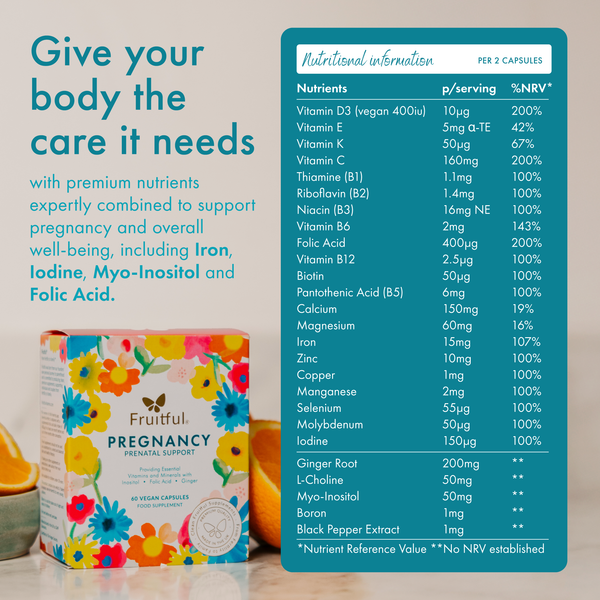 Fruitful® Pregnancy – Prenatal Support